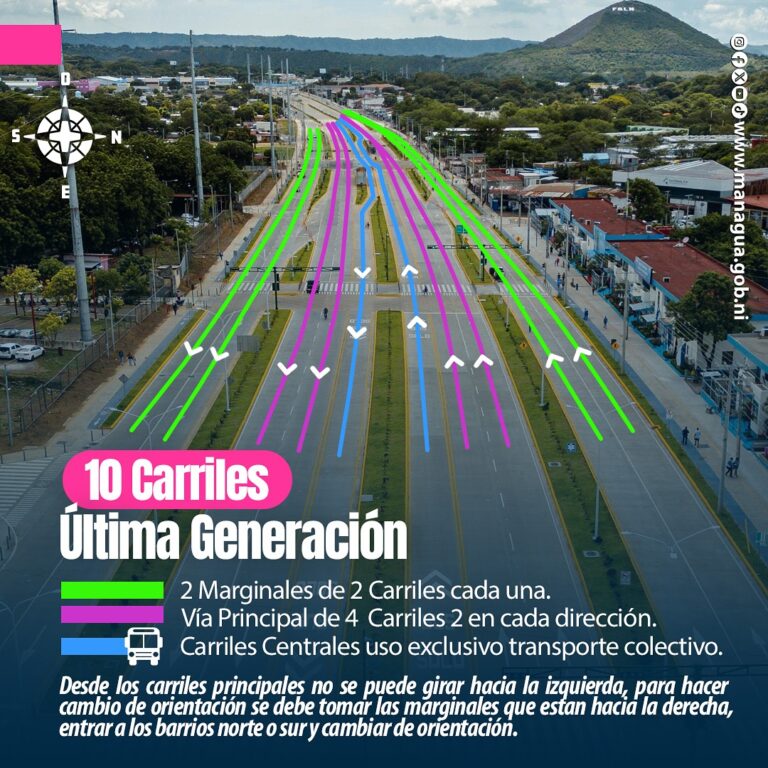 Modernización de la Pista Héroes de la Insurrección (Corredor vial principal de Managua)